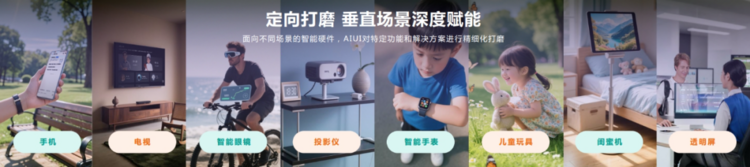 100+黑科技展品与60分钟极限开发智能交互发布会「体验升级」 科幻感爆棚的智能交互展区，讯飞及生态伙伴携1 ...