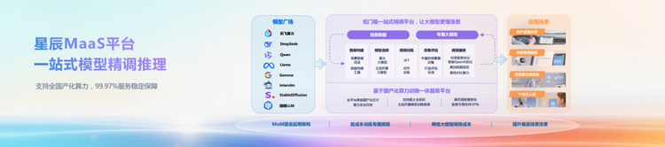 100+黑科技展品与60分钟极限开发智能交互发布会「体验升级」 科幻感爆棚的智能交互展区，讯飞及生态伙伴携1 ...