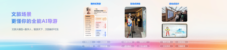 100+黑科技展品与60分钟极限开发智能交互发布会「体验升级」 科幻感爆棚的智能交互展区，讯飞及生态伙伴携1 ...
