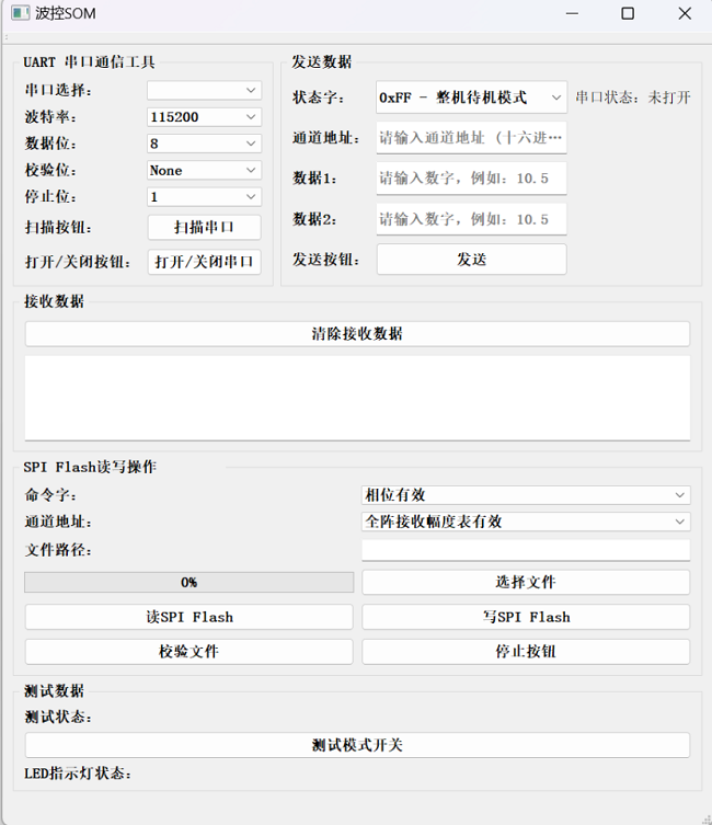 中科亿海微波控处理软硬一体解决方案：助力相控阵天线T/R组件的波束精准控制 ...