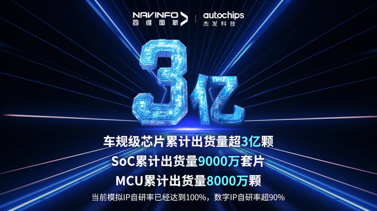 四维图新旗下杰发科技AC8025荣获IAEIS 2024汽车电子科学技术奖