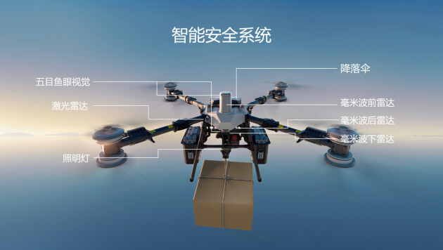 大疆发布旗舰级运载无人机DJI FC100：80kg载重、9分钟快充，开启无人机运载新时代 ...