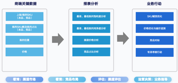 玄武云出席崔牛会AI活动，聊聊AI大模型如何掌握终端信息