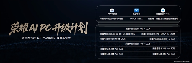 荣耀MagicBook Art 14 2025发布 一语智控开启AI PC自动驾驶时代