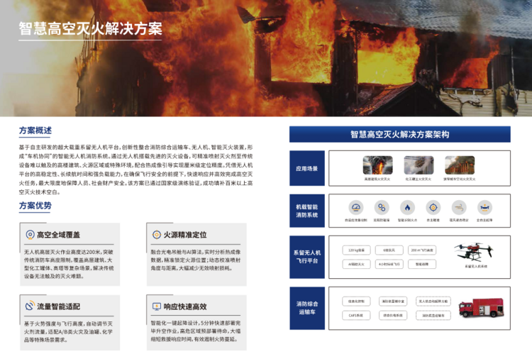 重磅发布丨卓翼智能消防应急无人系统解决方案强势入选《北京市先进安全应急装备推广目 ...