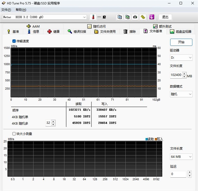 极致小巧，读写性能强大，朗科USB3.2固态U盘US9 评测
