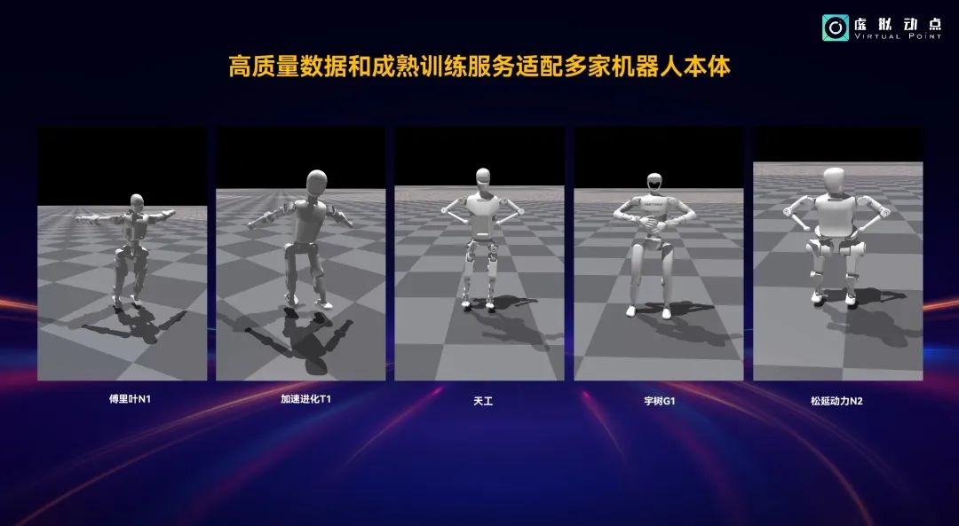 全球首届“世界人形机器人运动会”即将启幕，虚拟动点多维度支持赛事