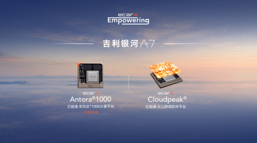 亿咖通科技以智能化实力护航吉利银河A7全球上市，打造触手可及美好生活