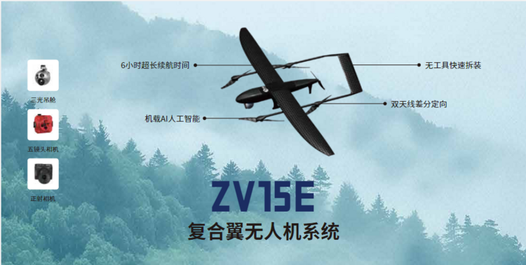 重磅！卓翼智能“宁夏林草应急防护低空智联网”荣膺2025低空经济“领航者”案例 ...