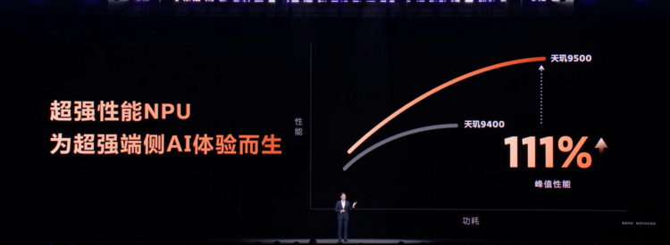 天玑9500：AI封神之作，端侧AI第一