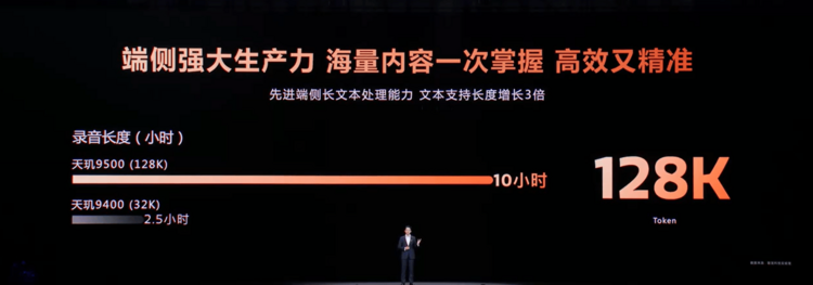 天玑9500：AI封神之作，端侧AI第一