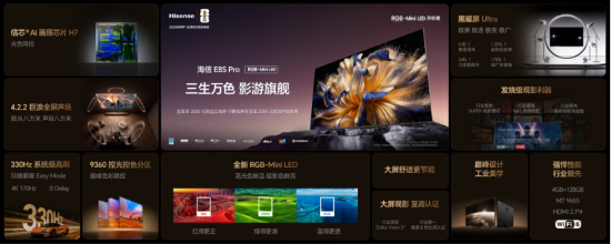 海信发布RGB-Mini LED双旗舰电视，定义全球画质新标杆