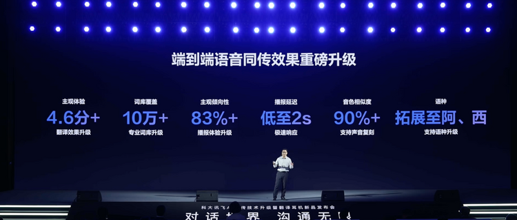 科大讯飞同传大模型再升级，上海、迪拜同发讯飞AI翻译耳机