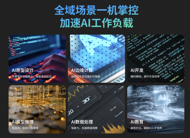 官网&京东同步发售！联想ThinkStation PGX 桌面AI超算工作站正式来袭