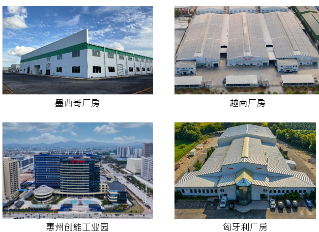 天宝集团于香港电子产品展上展示AI人形机械人智能充及新能源产品