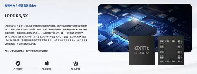 高性能低功耗正在重塑AI内存格局：长鑫存储以LPDDR5X竞逐“能效时代”