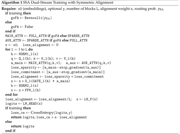媲美DeepSeek NSA！腾讯优图提出混合注意力机制SSA，长上下文外推更强