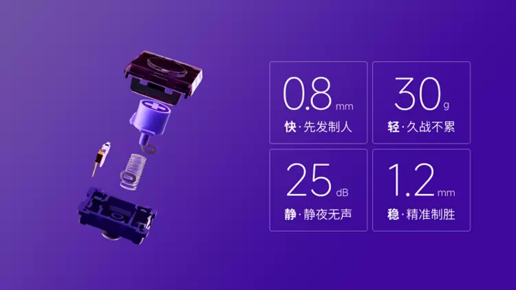 冠军之选，八位堂天刃星街机控制器紫透双签版重磅上市