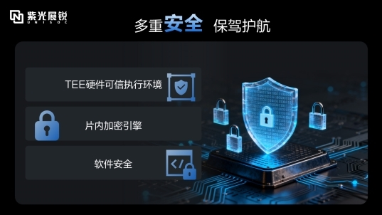 紫光展锐发布新一代5G RedCap平台V527 加速全球5G规模化应用