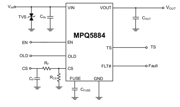 MPS发布业界首颗全集成48V系统车规级电子保险丝(eFuse)